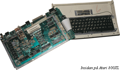 Insidan p Atari 800XL